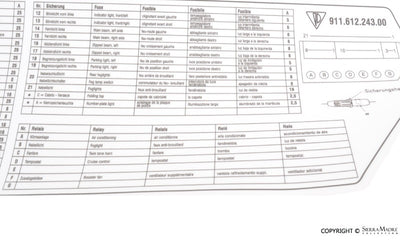 Porsche Fuse Box Card - 911 84-86 911-612-243-00