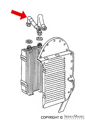 Porsche Oil Line - 911/912 65-73