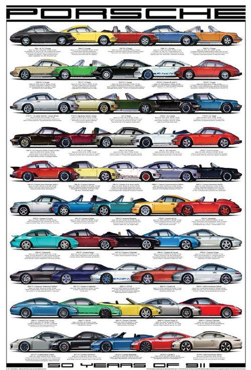 Porsche Parts Limited Edition ''50 Years of 911'' Print, by Steve Anderson